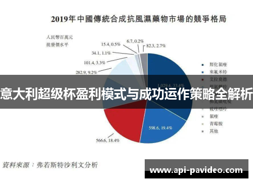 意大利超级杯盈利模式与成功运作策略全解析