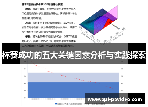 杯赛成功的五大关键因素分析与实践探索