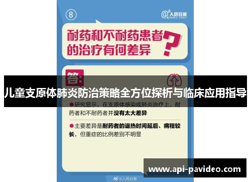儿童支原体肺炎防治策略全方位探析与临床应用指导