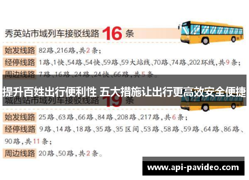 提升百姓出行便利性 五大措施让出行更高效安全便捷