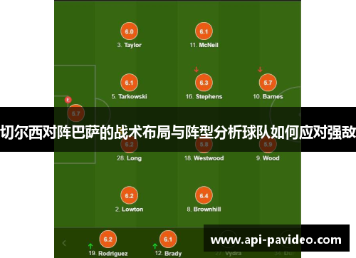 切尔西对阵巴萨的战术布局与阵型分析球队如何应对强敌