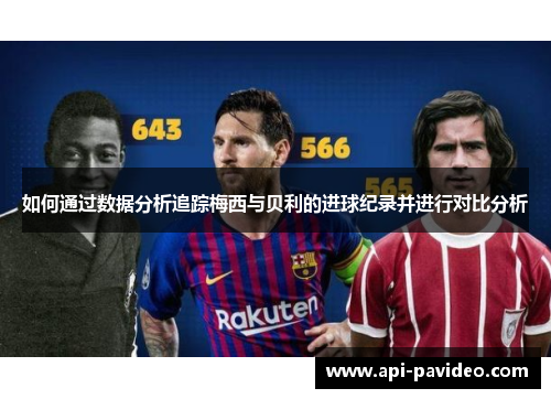 如何通过数据分析追踪梅西与贝利的进球纪录并进行对比分析