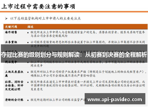 夺冠比赛的级别划分与规则解读:从初赛到决赛的全程解析 夺冠比赛的级别划分与规则解读:从初赛到决赛的全程解析
