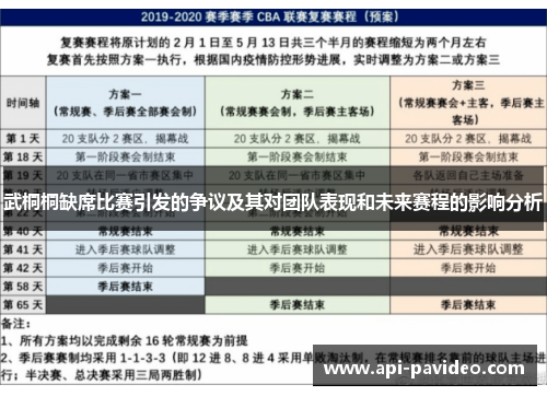 武桐桐缺席比赛引发的争议及其对团队表现和未来赛程的影响分析
