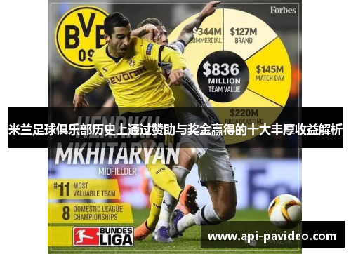 米兰足球俱乐部历史上通过赞助与奖金赢得的十大丰厚收益解析