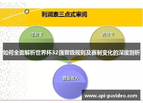 如何全面解析世界杯32强晋级规则及赛制变化的深度剖析