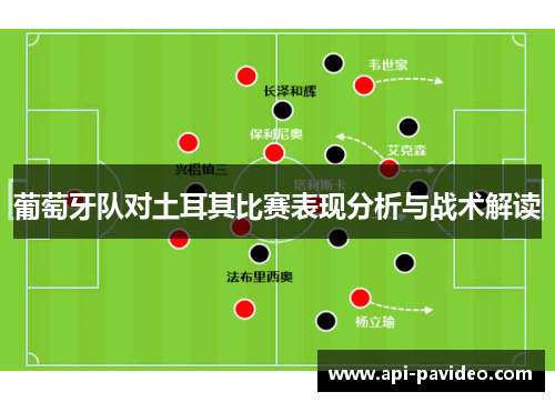 葡萄牙队对土耳其比赛表现分析与战术解读 葡萄牙队对土耳其比赛表现分析与战术解读