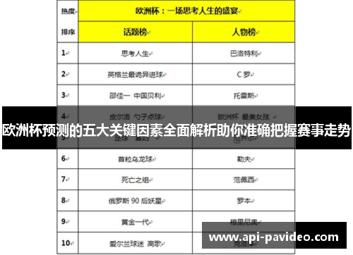 欧洲杯预测的五大关键因素全面解析助你准确把握赛事走势