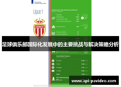 足球俱乐部国际化发展中的主要挑战与解决策略分析