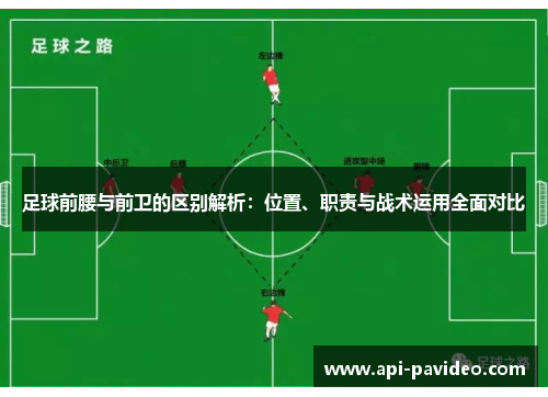足球前腰与前卫的区别解析：位置、职责与战术运用全面对比