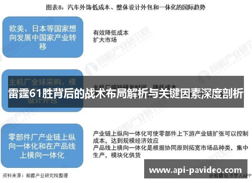雷霆61胜背后的战术布局解析与关键因素深度剖析