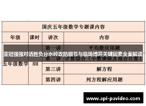 亚冠强强对话胜负分水岭攻防细节与临场博弈关键因素全面解读 亚冠强强对话胜负分水岭攻防细节与临场博弈关键因素全面解读