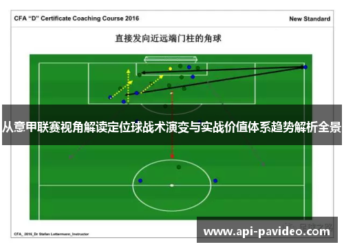 从意甲联赛视角解读定位球战术演变与实战价值体系趋势解析全景 从意甲联赛视角解读定位球战术演变与实战价值体系趋势解析全景
