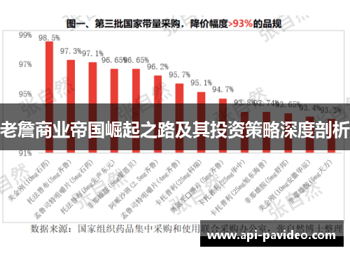 老詹商业帝国崛起之路及其投资策略深度剖析