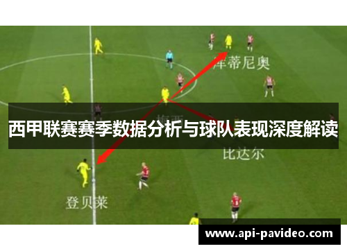 西甲联赛赛季数据分析与球队表现深度解读